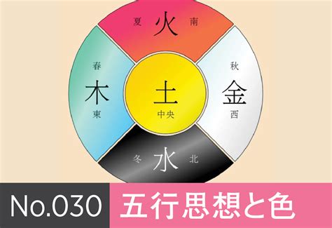 季節 五行|五行説（五行思想）とは？ 色と季節・意味